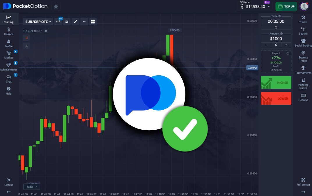 Pocket Options Your Guide to Binary Trading Pocket Options Your Guide to Binary Trading